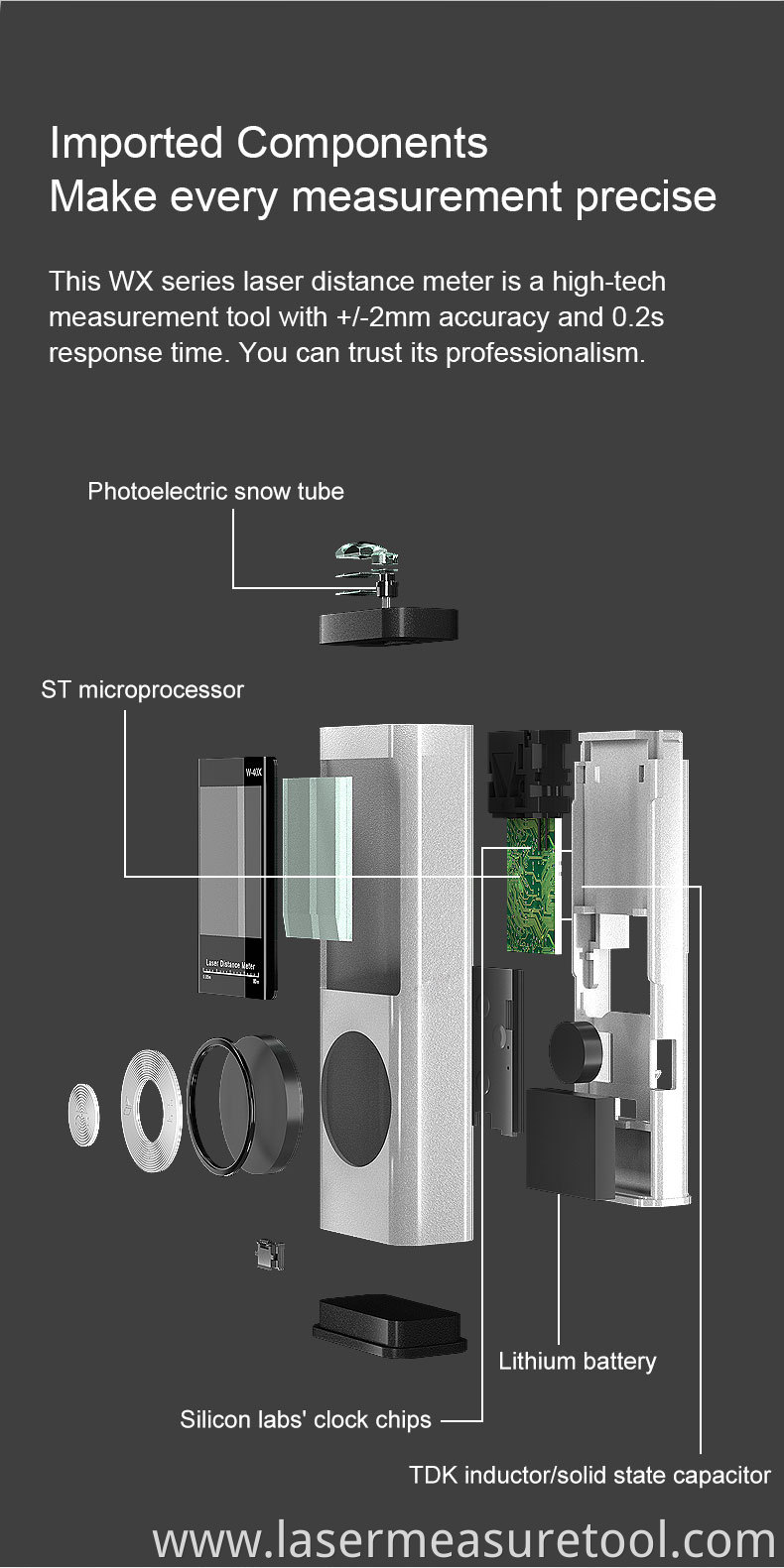 Precision Measure Meter Laser Digital